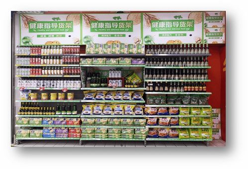 市場新信號 食品零售賽道“三減”或成新風口　家具銷售如何應變？
