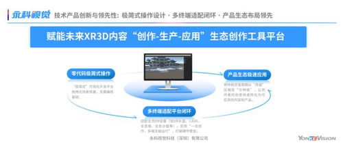 喜報 永科視覺入選全國元宇宙1000優秀產品目錄與示范案例，助力教學演示領域創新